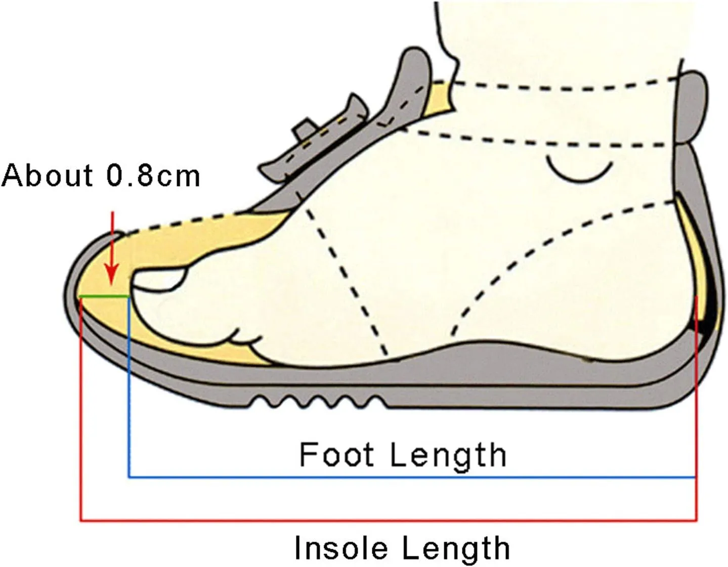 Baby Girls Patent Leather Dress Shoes Little Kid School Uniform Mary Jane Flats Low Heels for Party Wedding