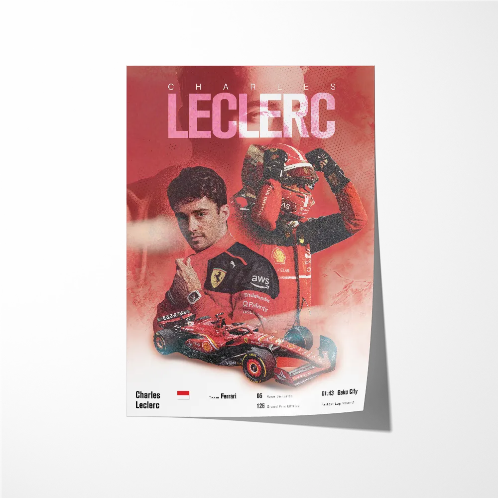 Charles Leclerc Vintage F1 Print